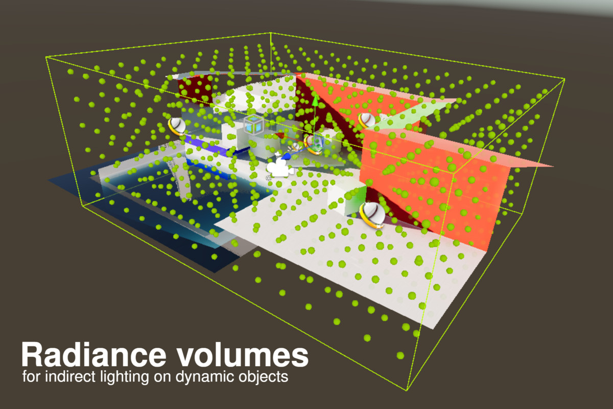 Hyper Probes - URP Baked Raytracing & Lighting