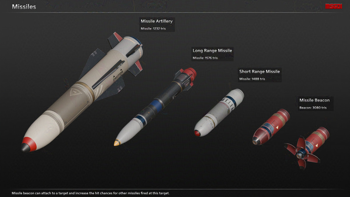 Scifi Ammunition Vehicles+Mechs