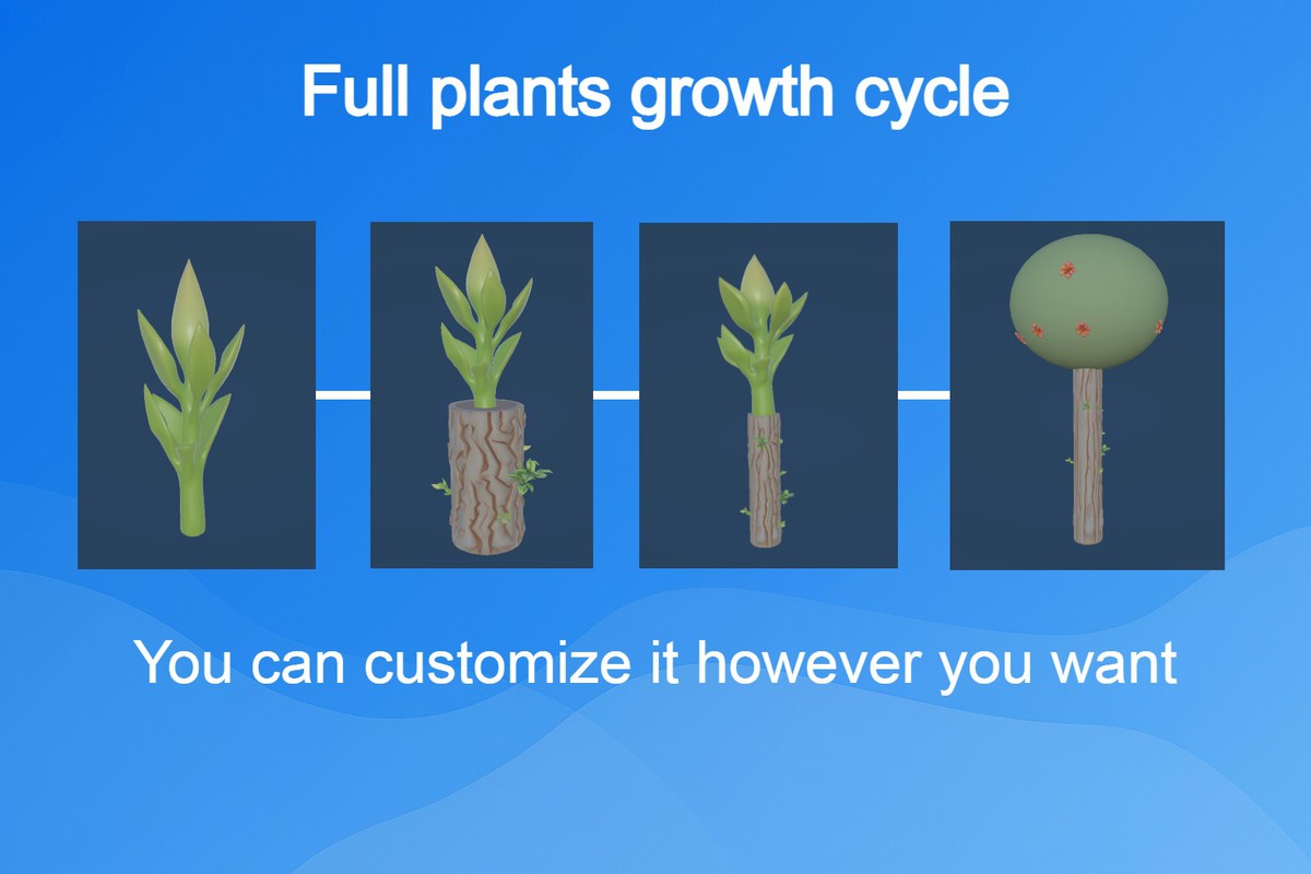 Growth System Pro