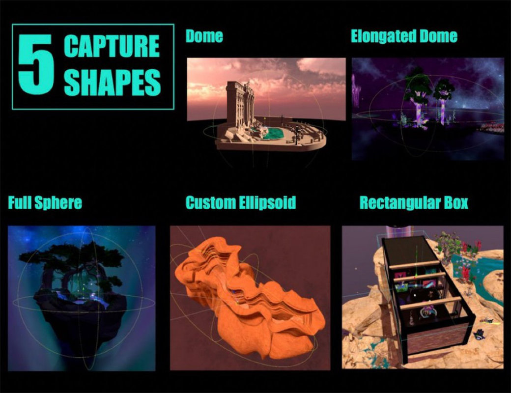 SPLATZ! Capture Rig