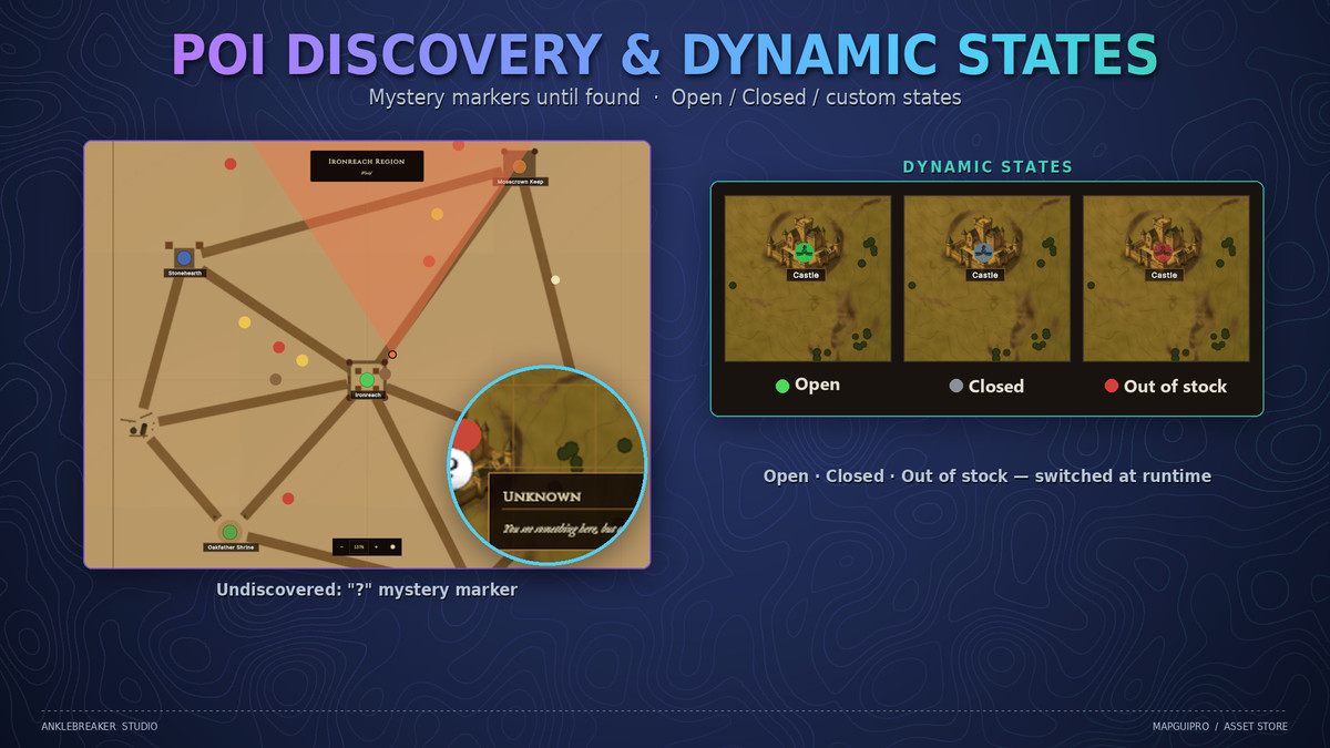 Map GUI Pro - Minimap, Map & Compass