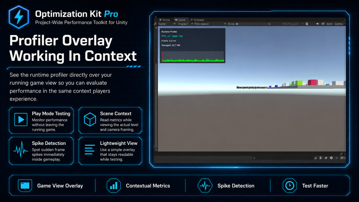 Advanced Optimization Pro Kit