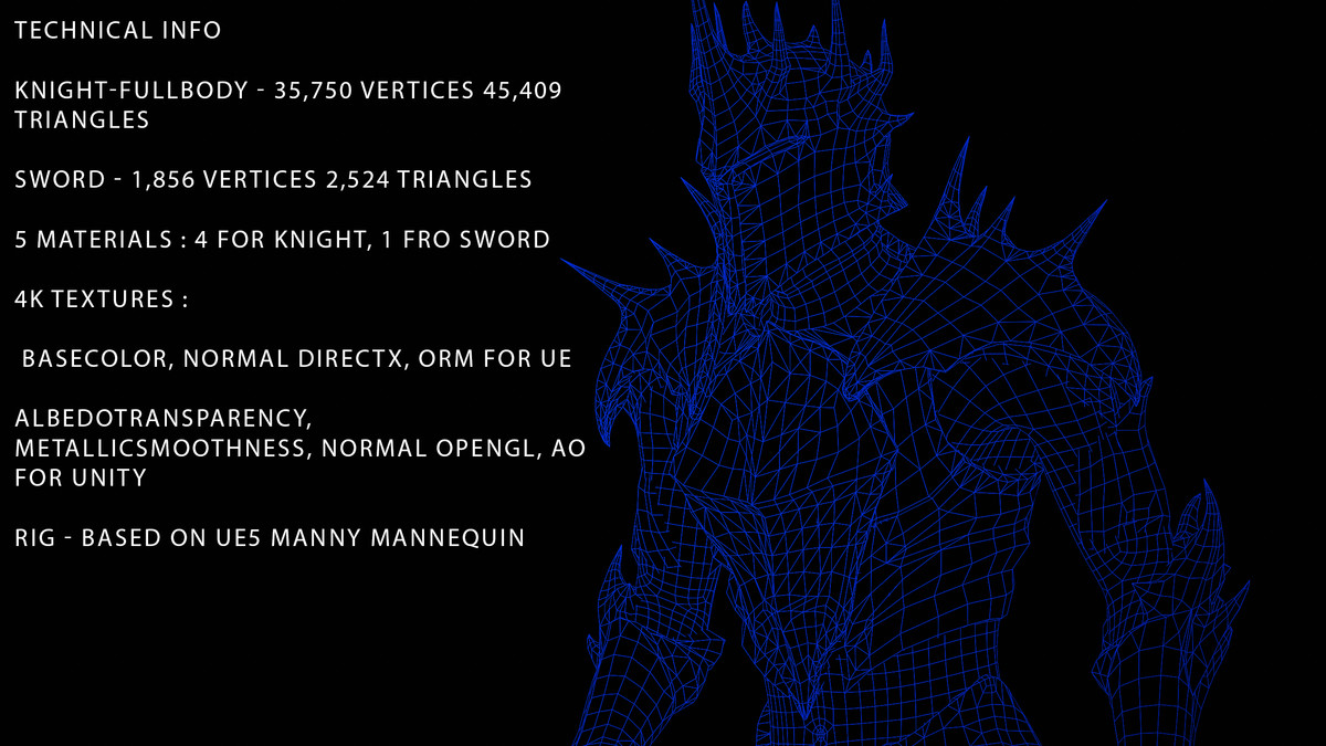 Dark Lord Armor