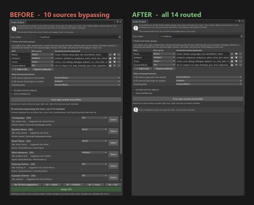 Audio Mixer Output Checker