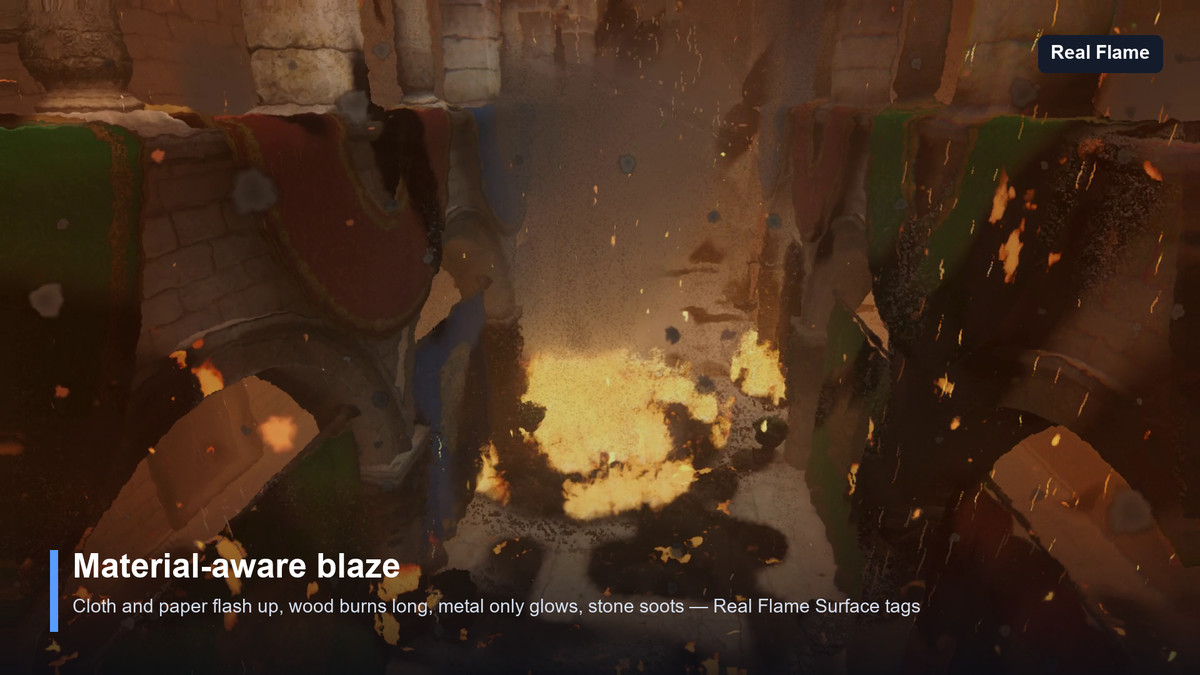 Real Flame — Screen-Space Fire, Heat Haze, Embers, Smoke & Scorched Surfaces
