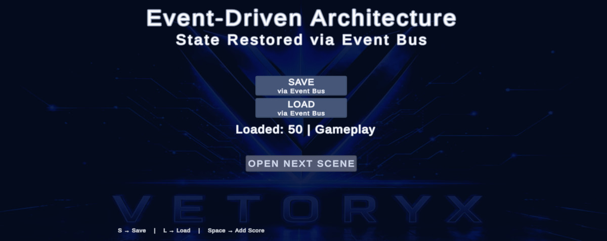 VETORYX – Integration-Ready Modular Architecture