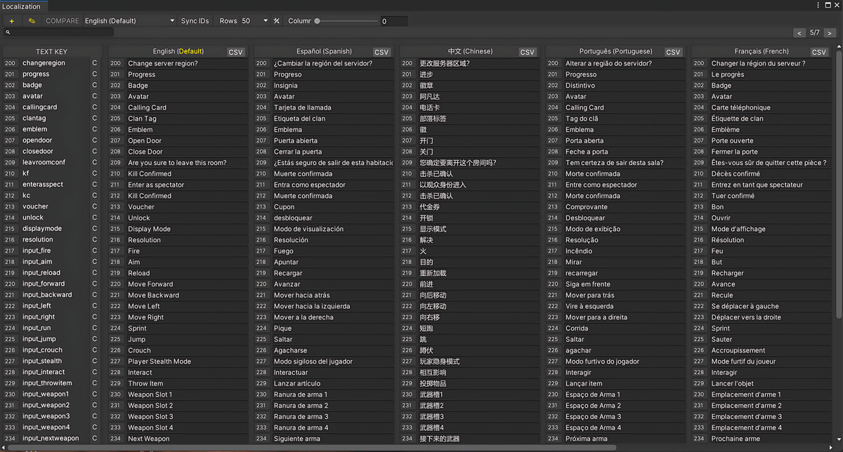 Localization - MFPS Addon
