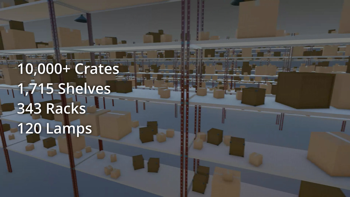 Dynamic Placement System