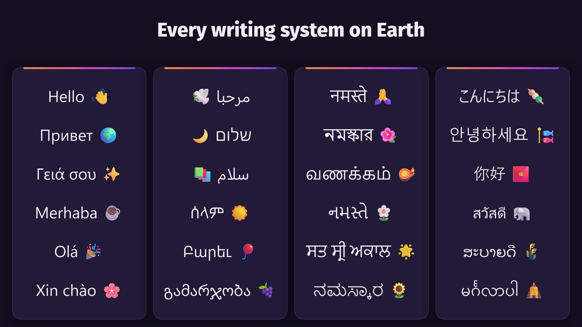 UniText Folio — Text Engine for Unity