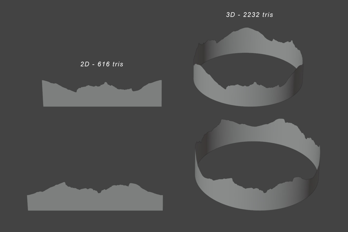 PolyArt Series - Landscape Planes (2D & 3D)