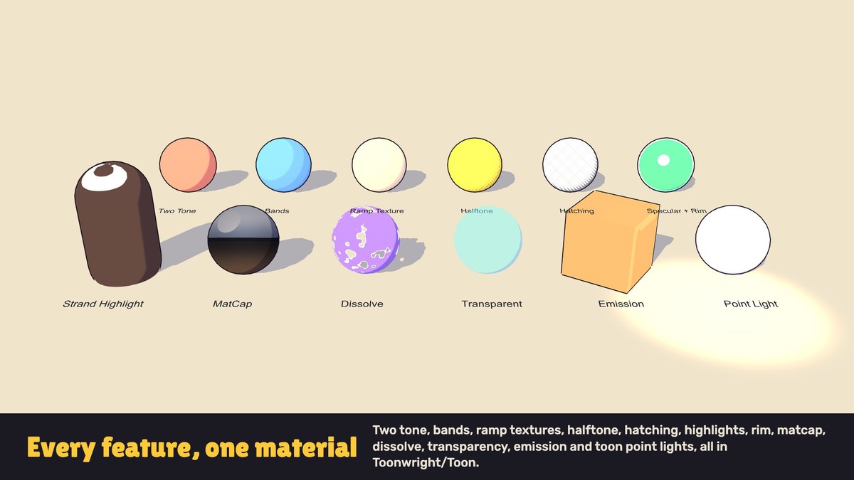 Toonwright: Toon Shading for URP & Built-in | Outlines, Water, Sky, 9 Presets