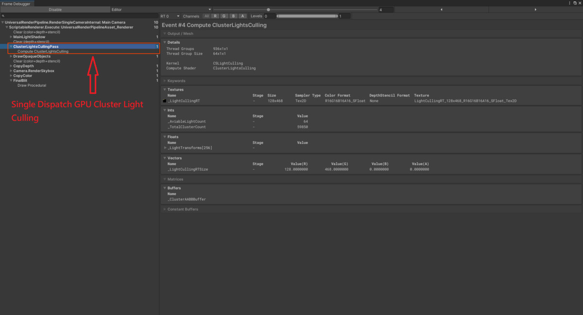 GPUDrivenForwardPlus