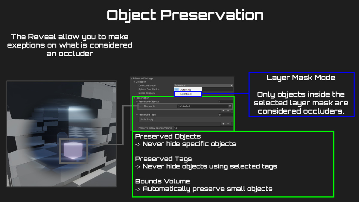 Camera Occlusion Reveal