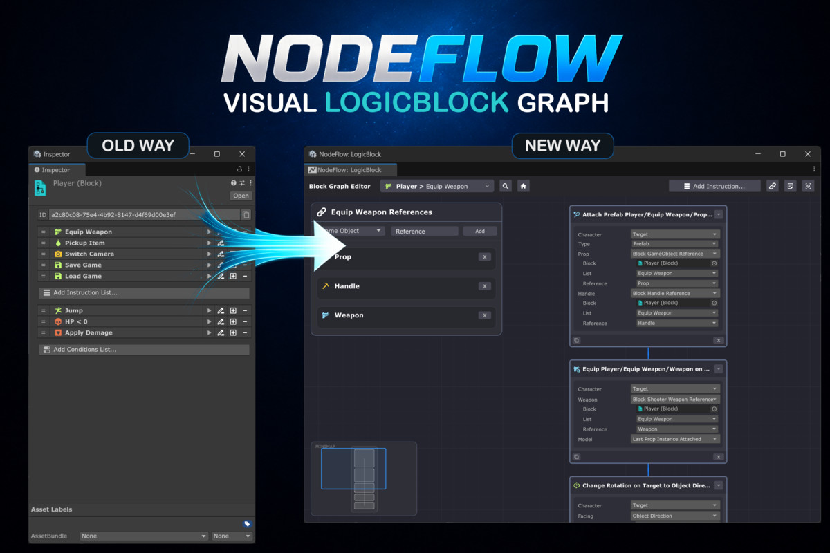 NodeFlow LogicBlock | Game Creator 2