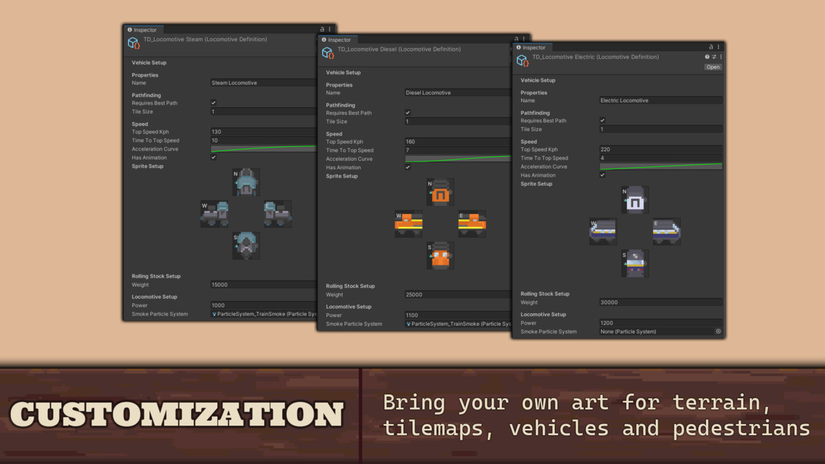 Tilemap Transport - Rail, Road and Passengers