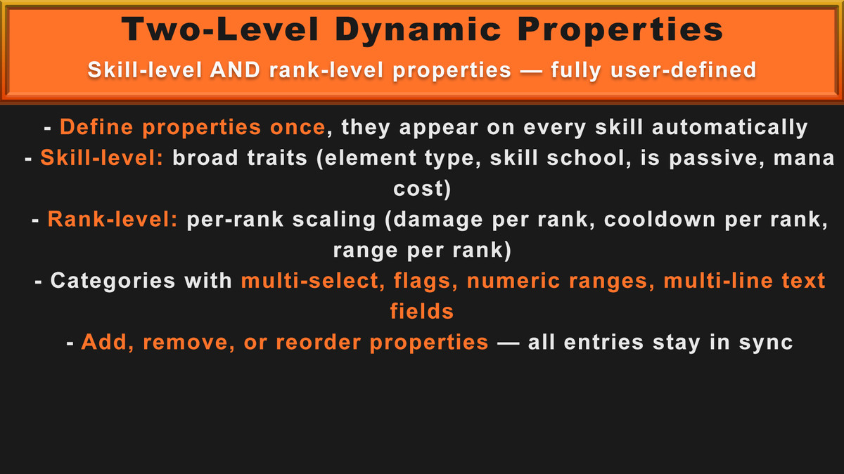 Simple Skill Forge:No-Code Skills, Skill Trees, Loadouts & Combos w/ JSON Export