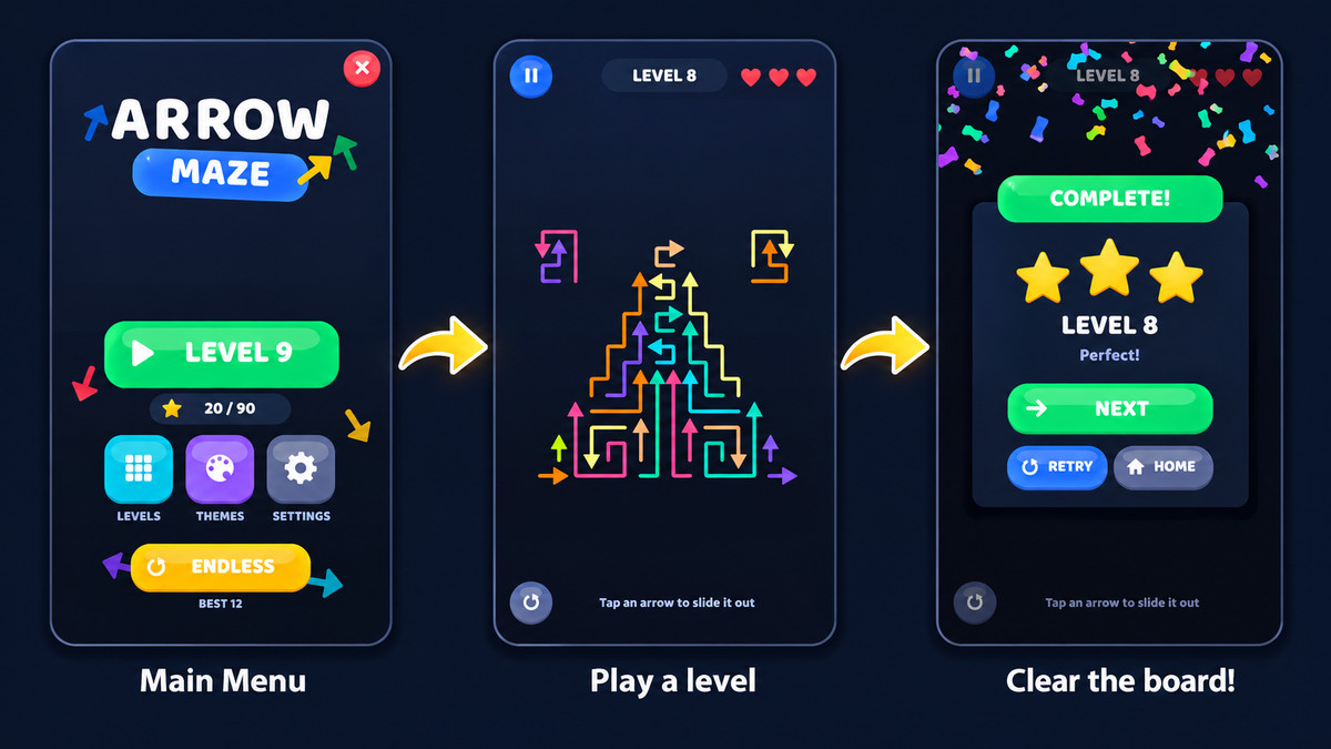 Arrow Escape - Full Game | Template + Editor | Procedural Level Generation
