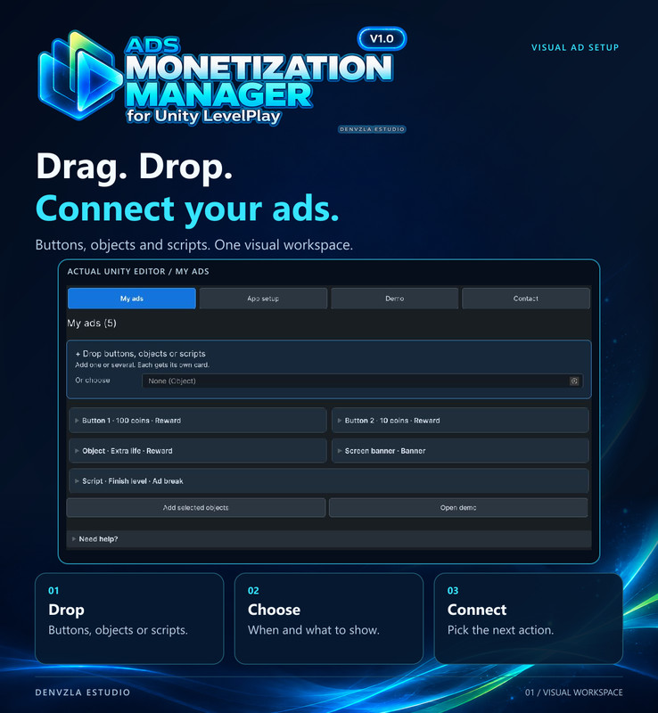 ADS Monetization Manager for Unity LevelPlay