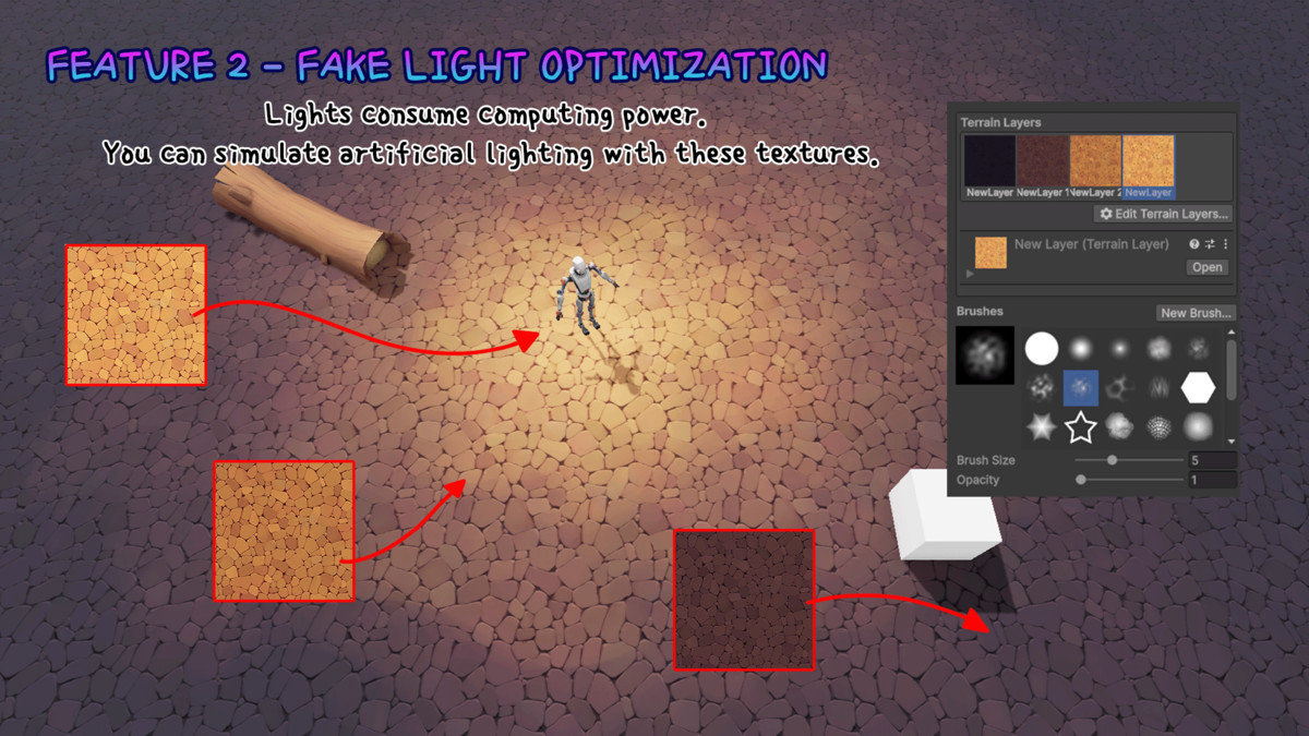 Handpainted Pavement Textures Pro | Terrain Tool | URP HDRP