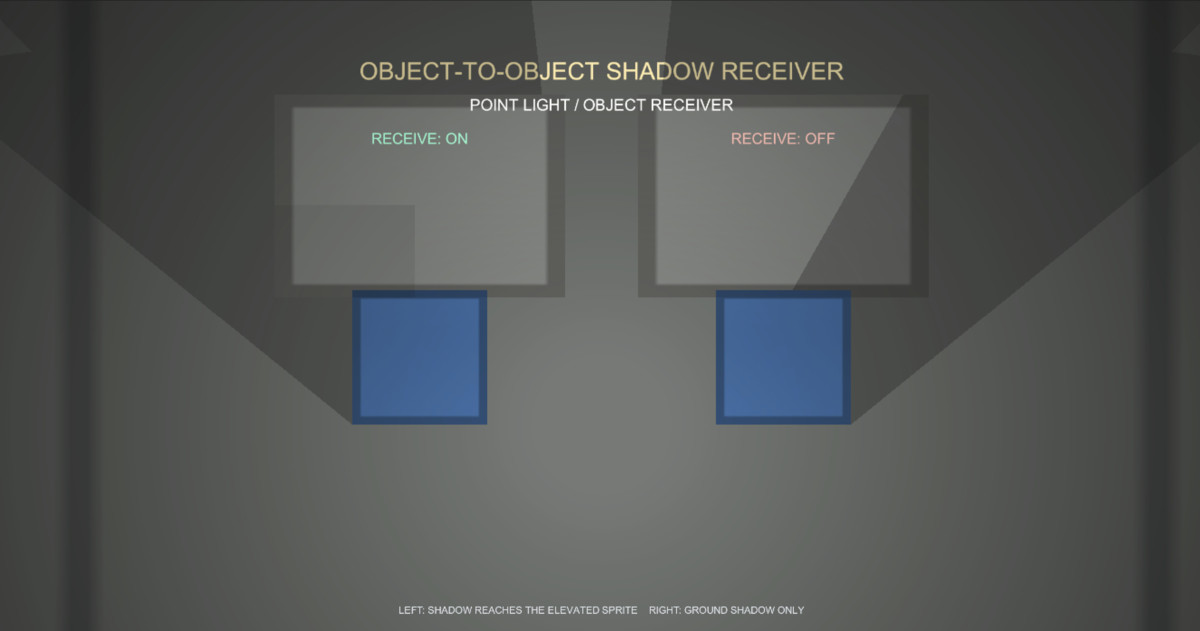 Pseudo Light 3D - Top-Down 2D Pseudo-3D Lighting System