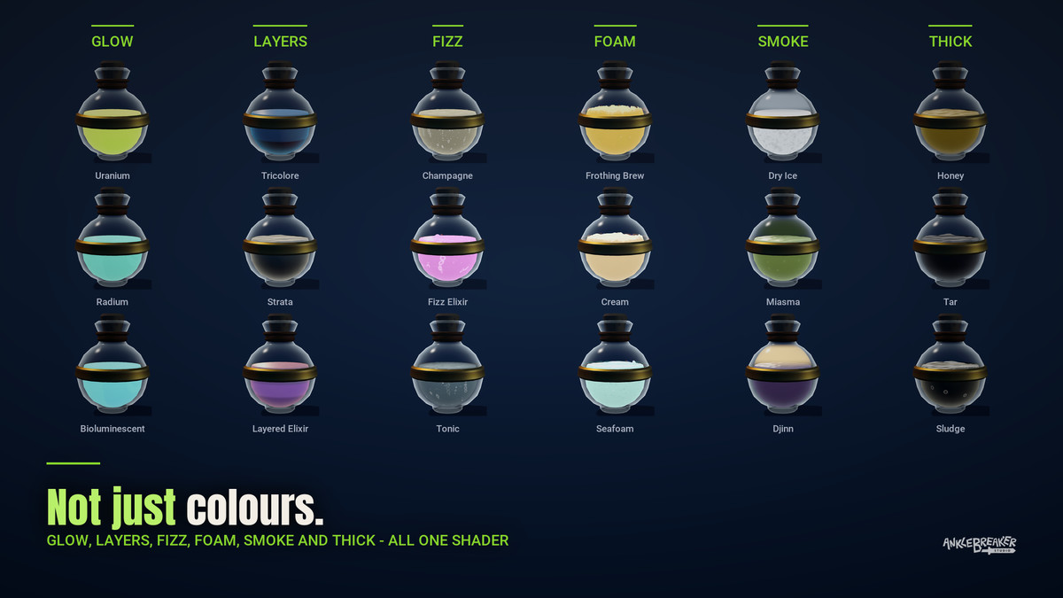 Potion & Liquid Master - AAA Quality