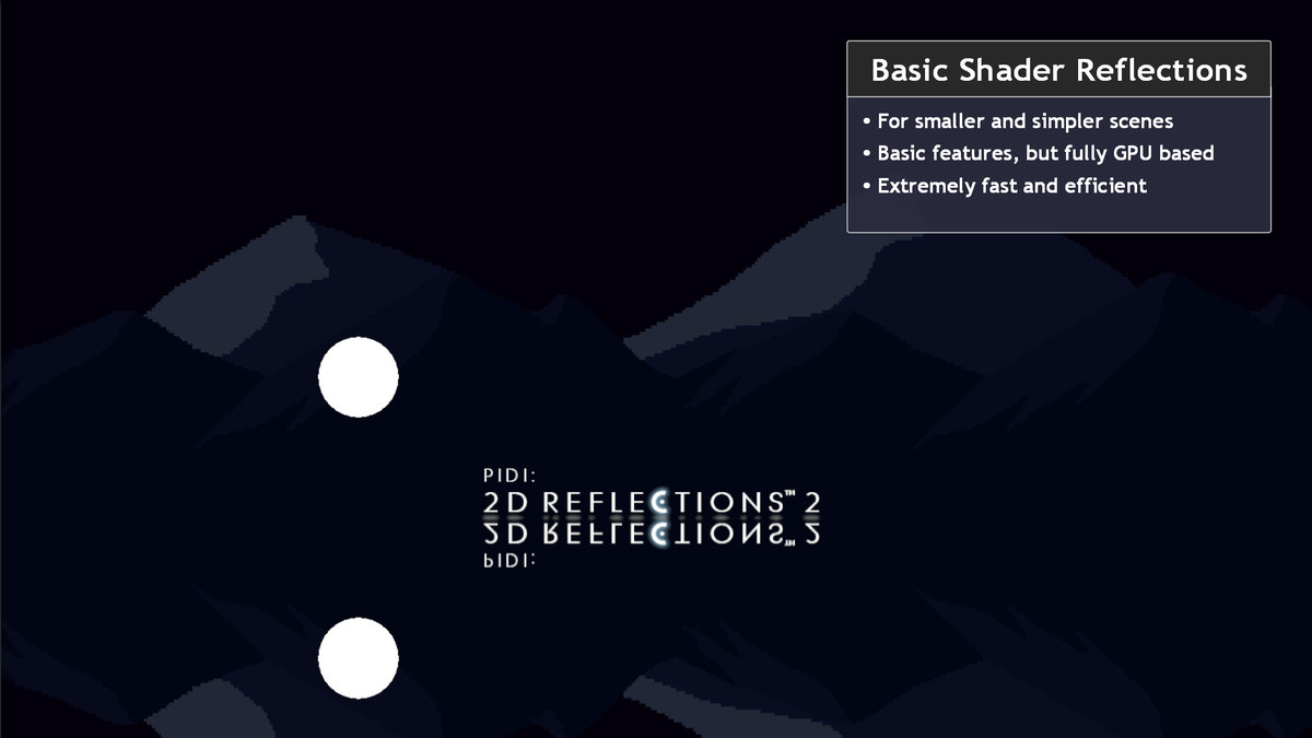 PIDI : 2D Reflections 2 - Standard Edition