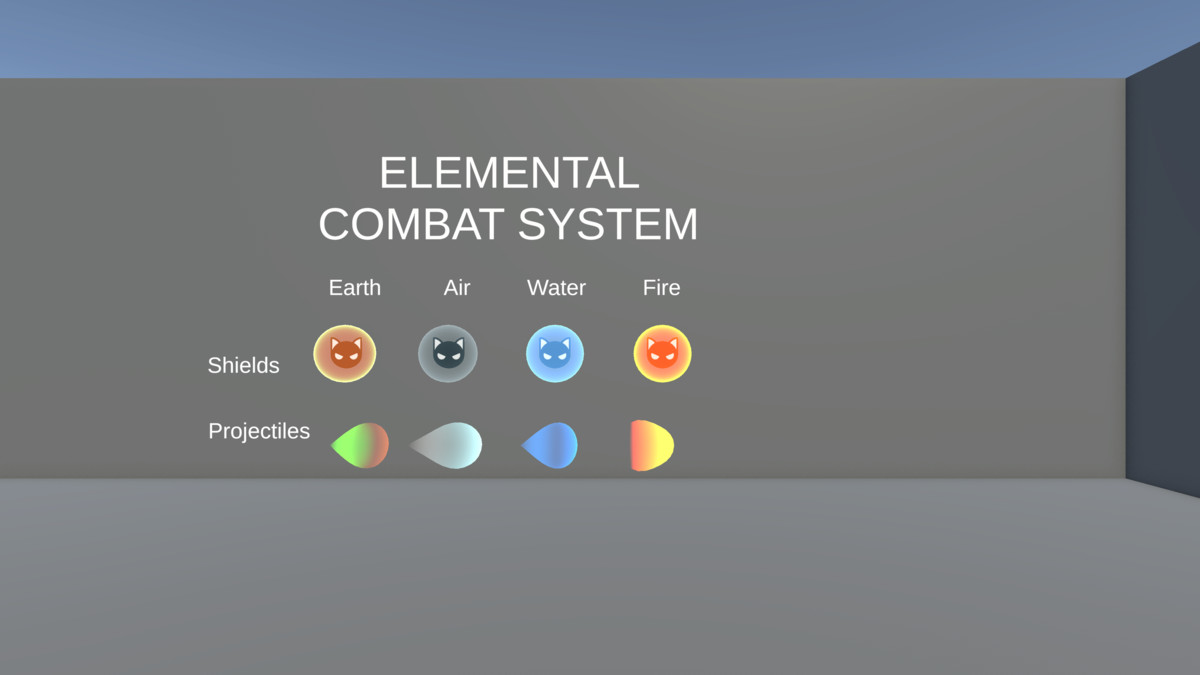 3D Elemental Combat System - Magic Shooters and Shields