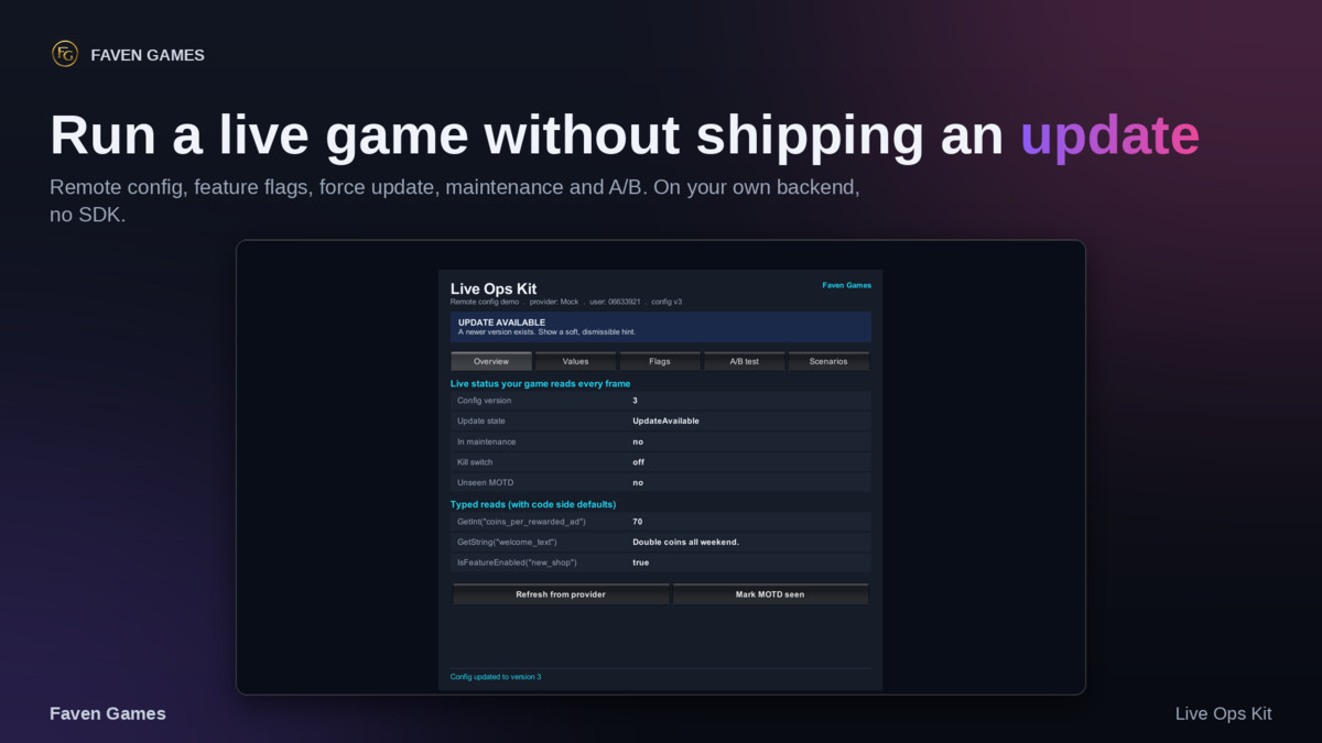 Remote Config & Live Ops Kit - Feature Flags, Force Update, A/B