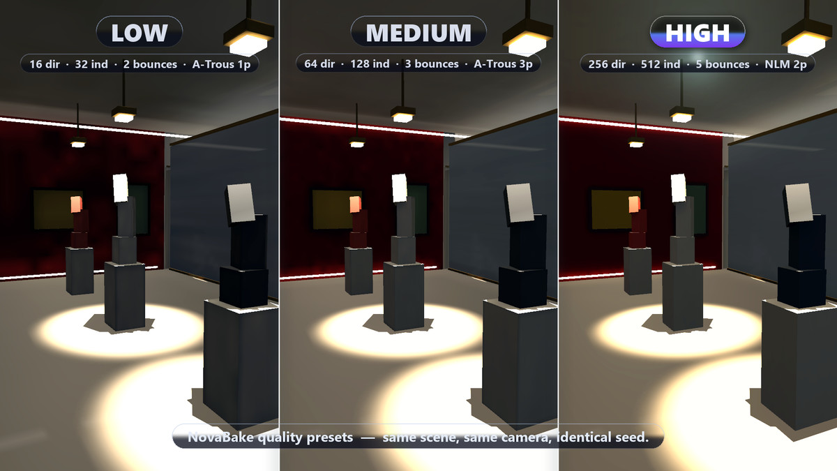 NovaBake — GPU Lightmap Baker