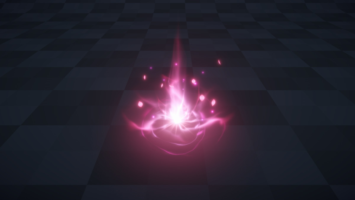 Character Orbiting Effect