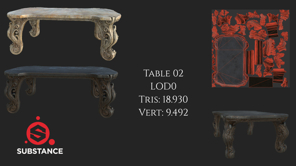4 Dark Fantasy Gothic Tables