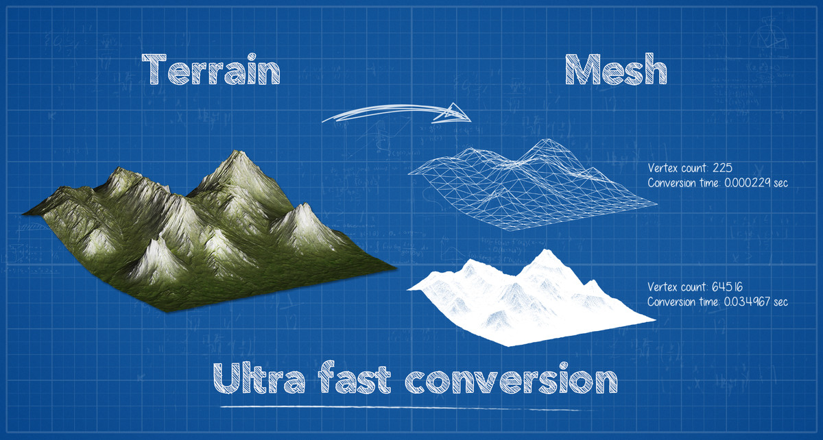 Terrain To Mesh