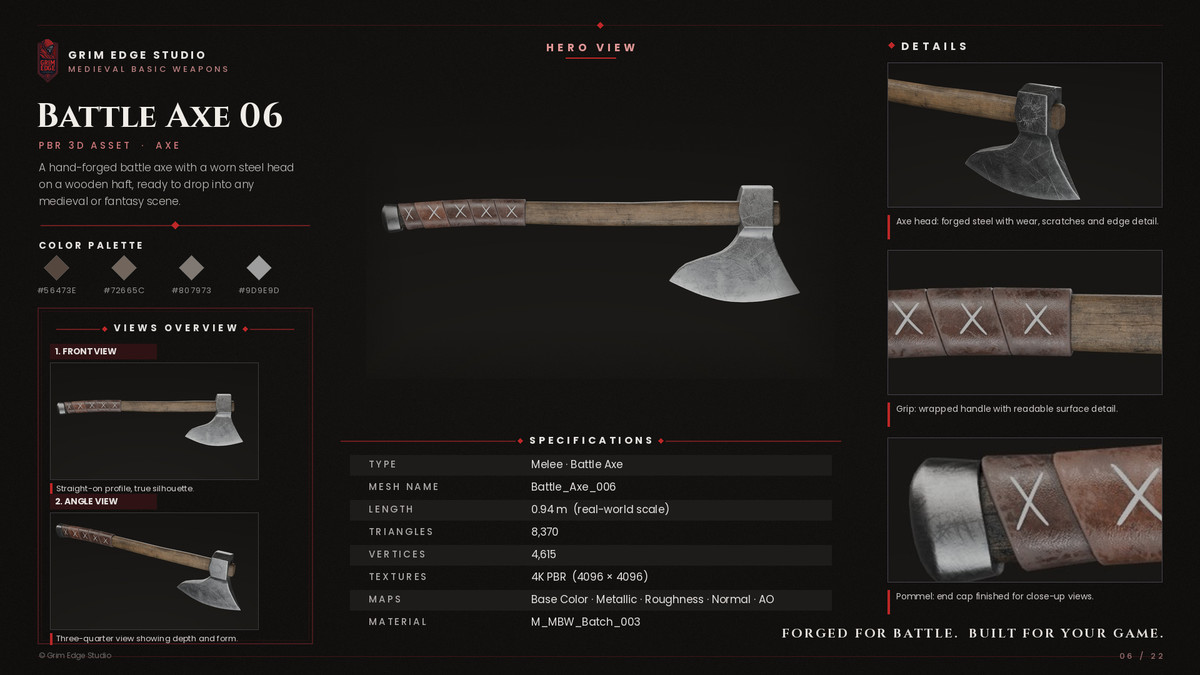 Medieval Basic Weapons