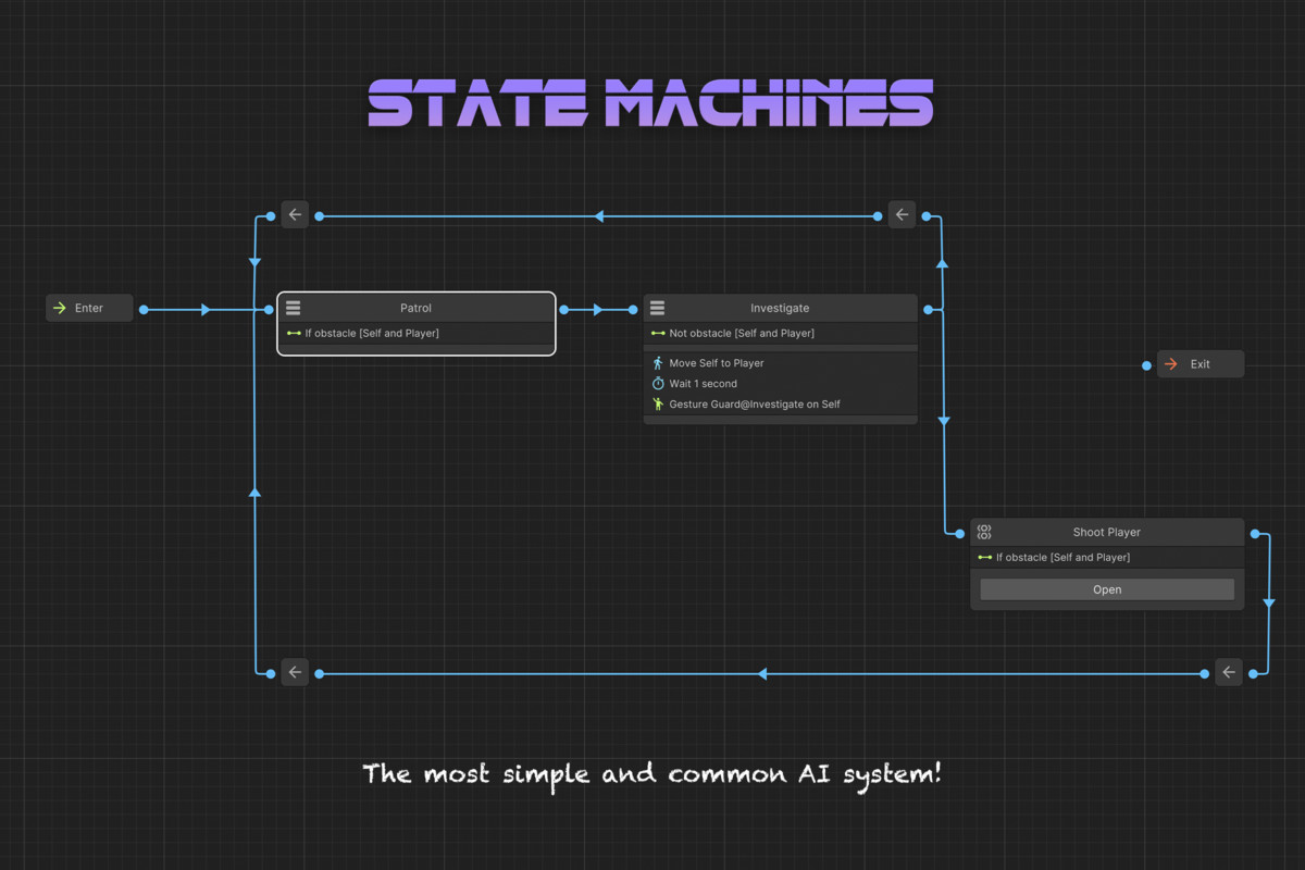 Game Creator 2 Bundle