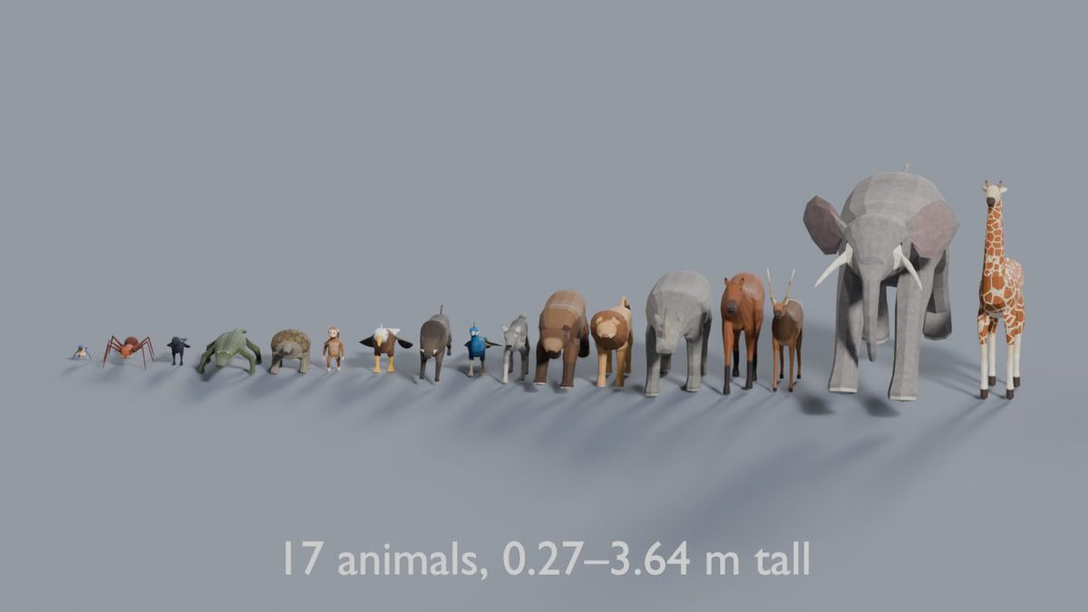 3D Wildlife Pack - 17 Low Poly Rigged & Animated Animals