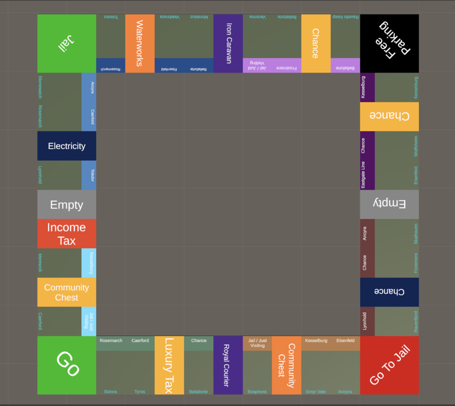 Pixit Multiplayer Oligopoly