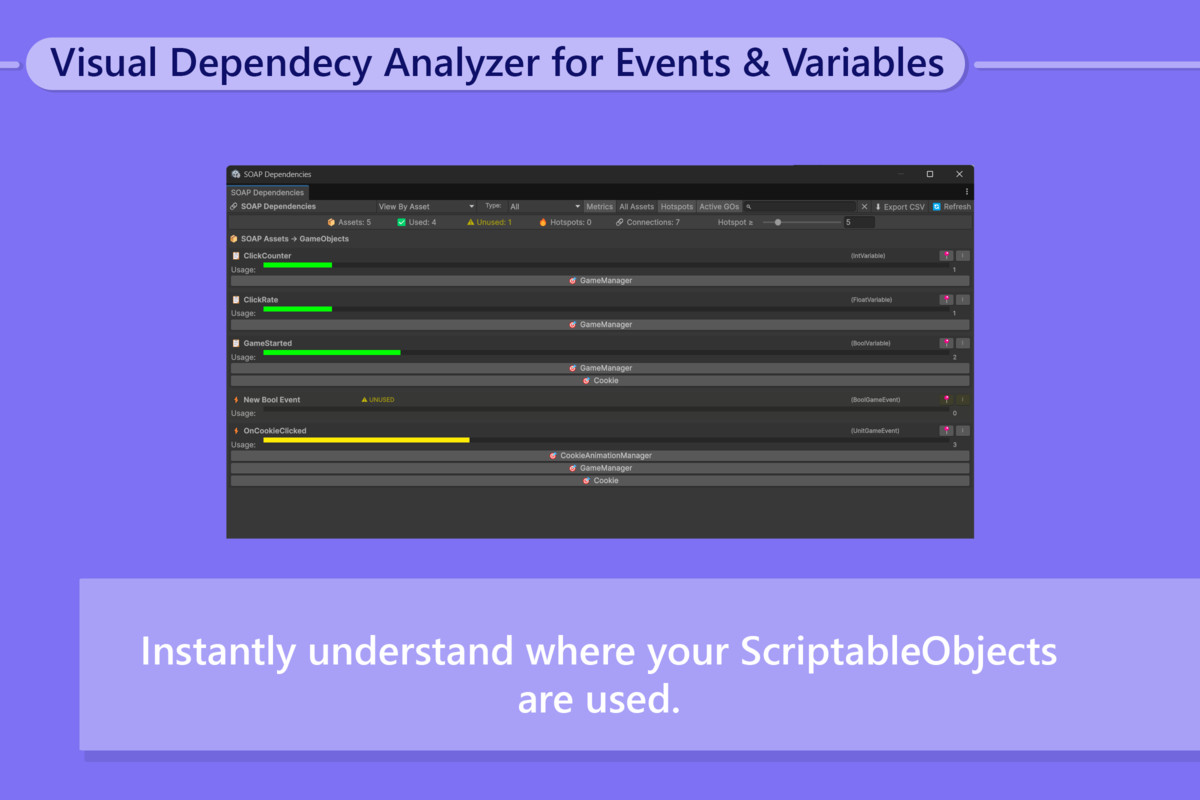 Advanced Binding Tool