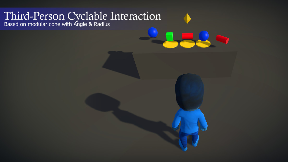 OmniTarget - Targeting Framework
