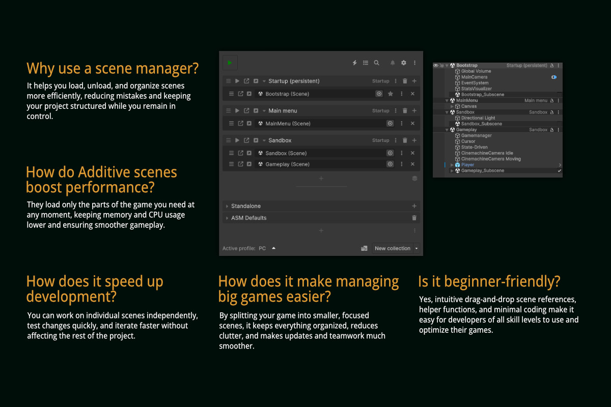 The Scene Management Bundle