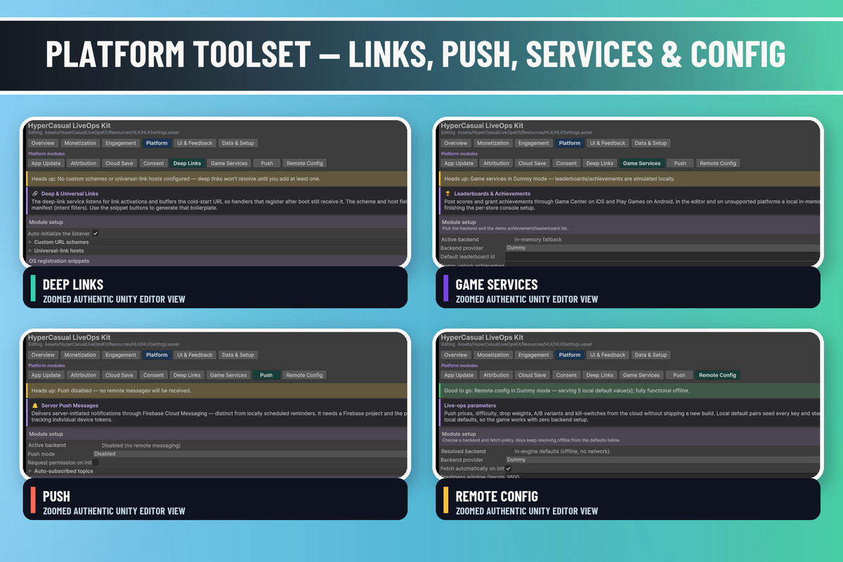 HyperCasual LiveOps Kit | Ads, IAP, Retention & Mobile Services
