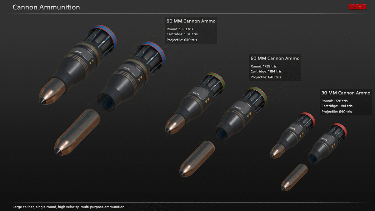 Scifi Ammunition Vehicles+Mechs