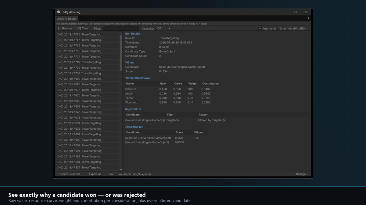 UtilityAI & Scoring System