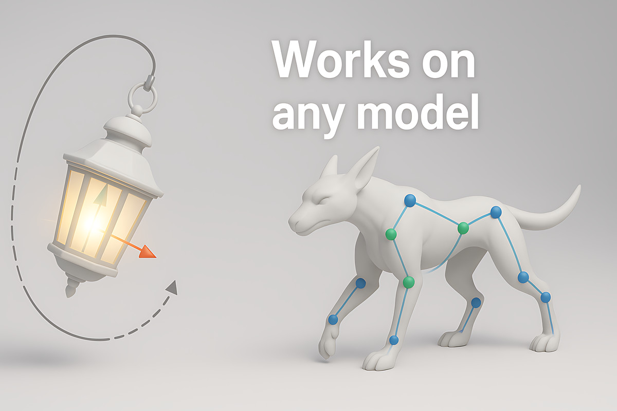 Procedural Hit Reactions System