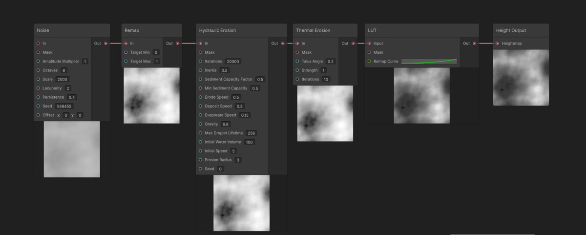 Mirage - Terrain Generator