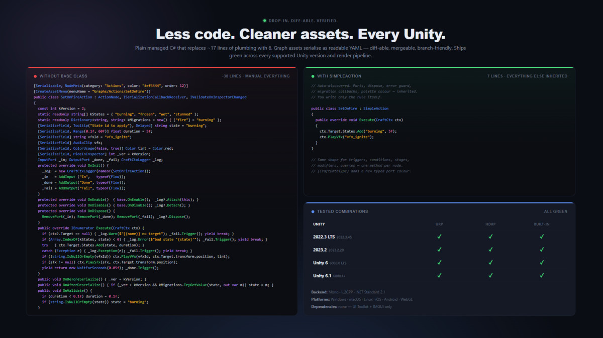 World Craft Graph — Reactive Node-Based Crafting for Unity