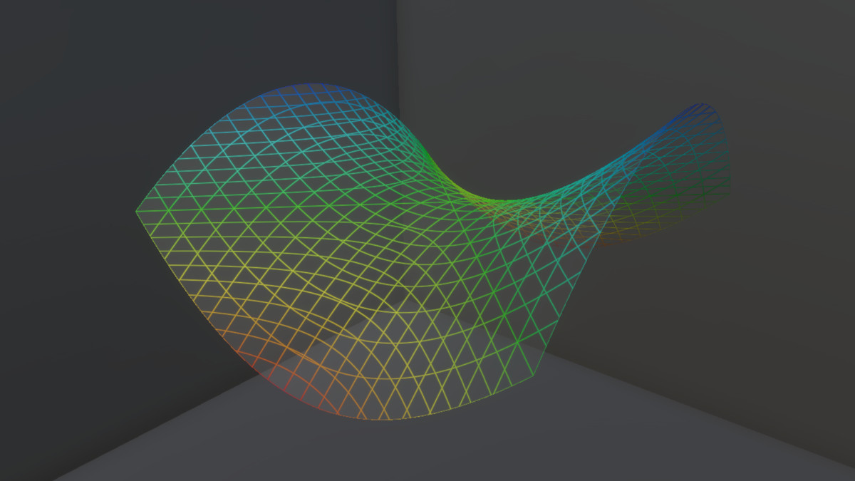 Contour Line Shader(HDRP)