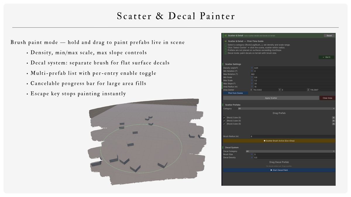 Level God | Level Designer Helper Tool