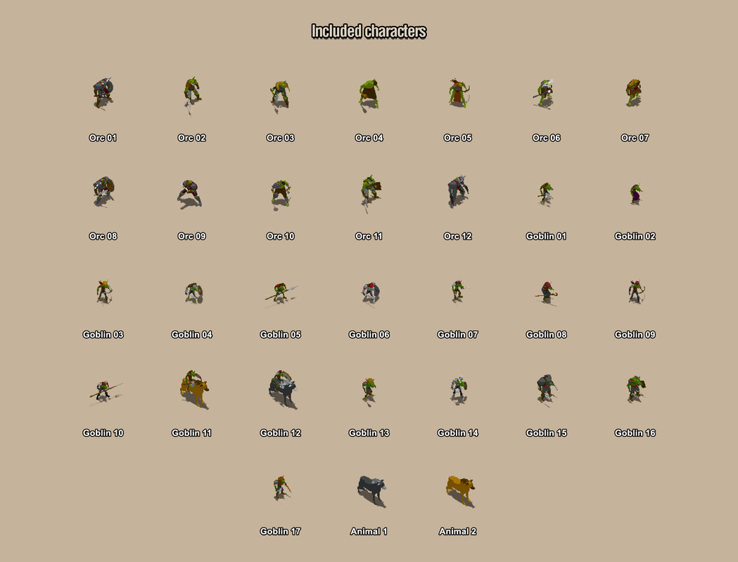 2D Orcs and Goblins - TopDown