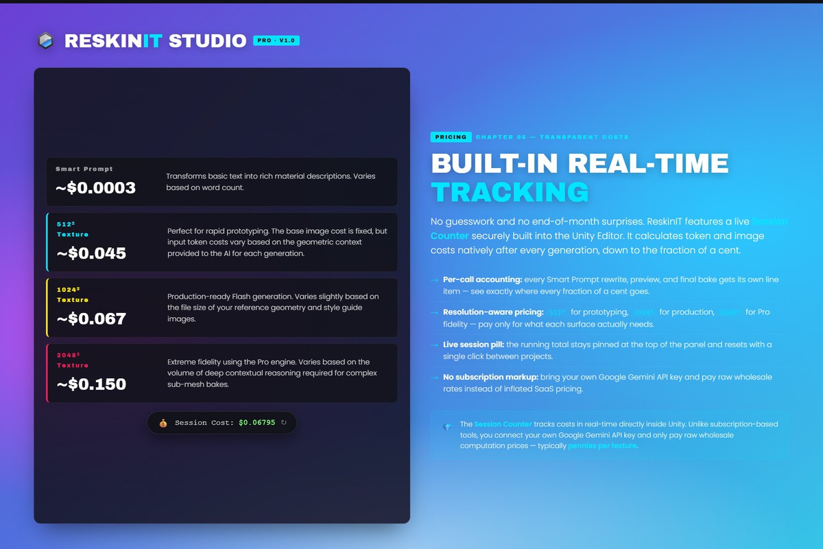ReskinIT - AI Reskinning Pipeline