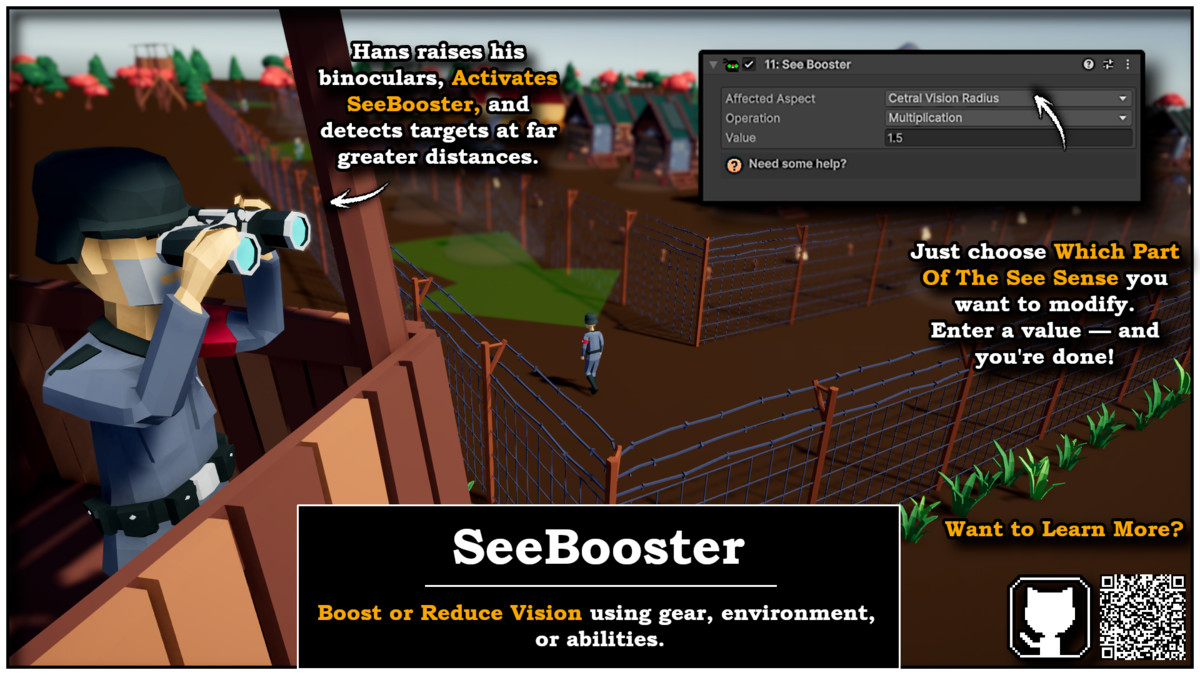 Senses 3– AI Vision, Hearing & Smell System